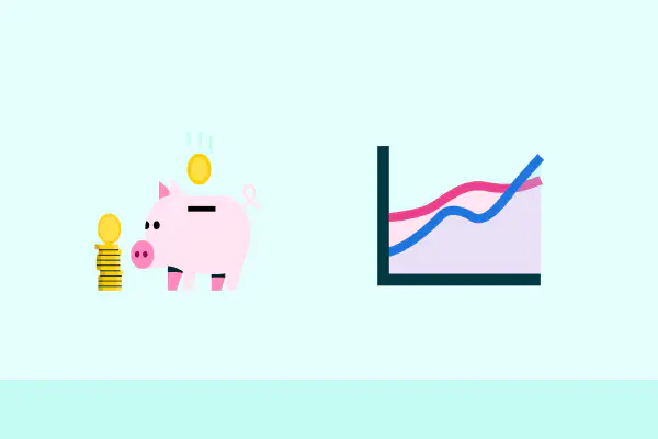 Grafiek die de 3 investeringsprincipes illustreert: Tijd, Diversificatie, Consistentie