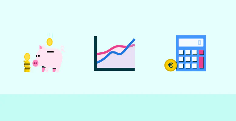 Grafiek die de 3 investeringsprincipes illustreert: Tijd, Diversificatie, Consistentie