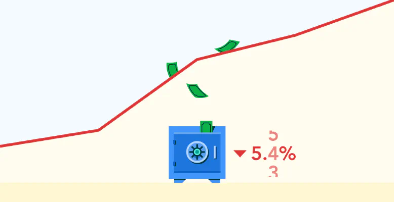 Geld dat wegbrandt door de impact van inflatie op spaargeld