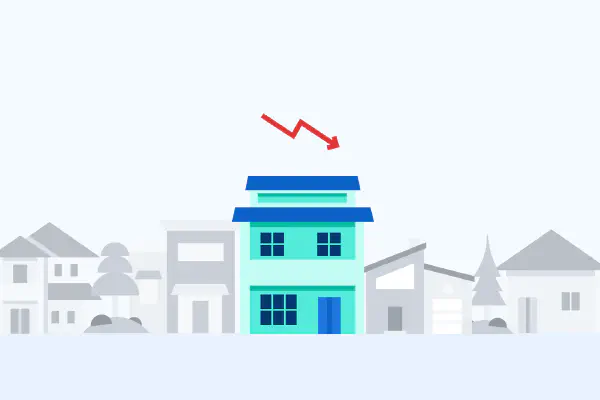 Een grafiek die trends in de Nederlandse huizenmarkt toont.