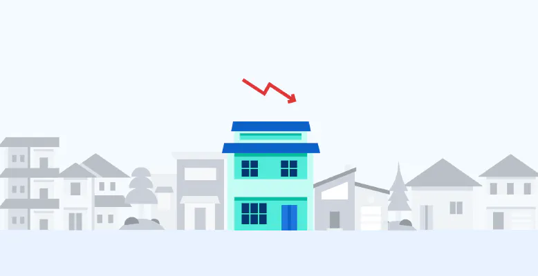 A graph showing Dutch housing market trends.