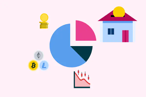 Abstracte grafiek die diversificatie over verschillende activaklassen, inclusief vastgoed, vertegenwoordigt.